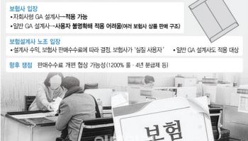"보험설계사는 노란봉투법 적용 안되나요?"…보험사 vs 대리점 '옥신각신'