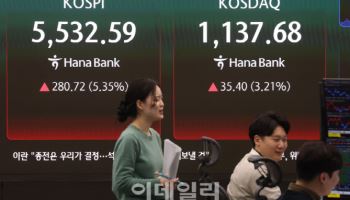 "미 증시 혼조 속 오라클 깜짝실적…국내 반도체주 수급 개선 기대"