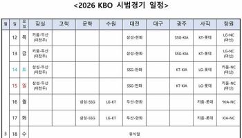 12일 KBO 시범경기 개막…정규시즌 향한 마지막 점검 돌입