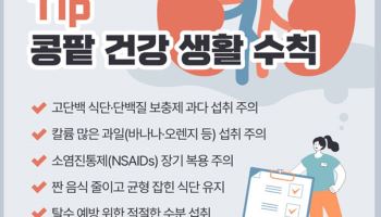 “과일도 많이 먹으면 안 돼...무심코 콩팥 건강 해치는 습관들”