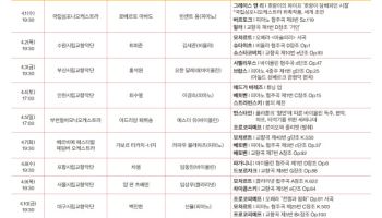 4월 다채로운 교향악 향연 펼쳐진다