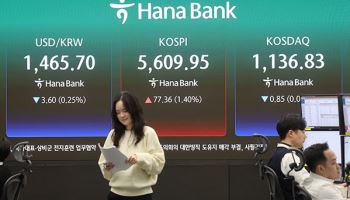 코스피, 1.4% 상승 5600선 회복...코스닥은 약보합[마감]