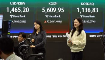 '냉온탕' 장세에 이달 지수 베팅 늘고 ETF 단타도 급증