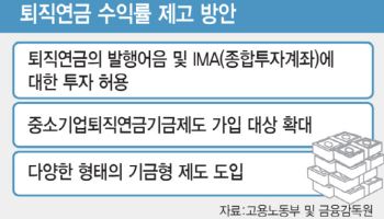 퇴직연금, 발행어음·IMA 투자 길 열리나…당국, 수익률 제고 차원 검토