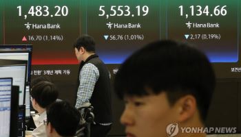 ‘널뛰기’ 코스피, 장중 상승 전환…5600선 회복