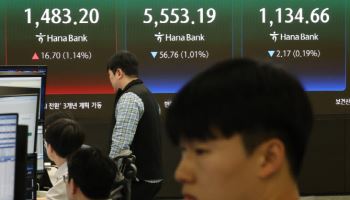 ‘널뛰기’ 코스피, 장중 상승 전환...5600선 회복