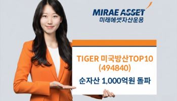 미래에셋, 'TIGER 미국방산TOP10 ETF' 순자산 1000억원 돌파