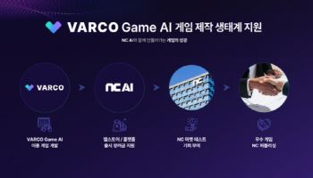 NC AI "'바르코 게임 AI' 생태계 박차...개발부터 퍼블리싱까지 지원"