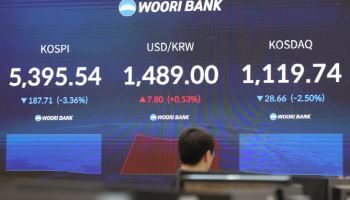 코스피, 이틀 연속 하락세...외인·기관 '팔자'에 코스피 2%대 ↓