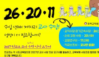 전교조 “교직수당 26년째 동결…수당 개편해야”
