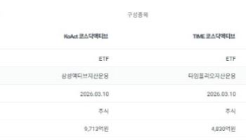 코스닥 액티브 ETF 3파전으로…구성종목 보니 ‘천차만별’