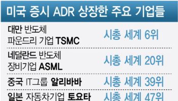 TSMC·ASML·토요타처럼…SK하닉, 미국 상장 검토한다(종합)