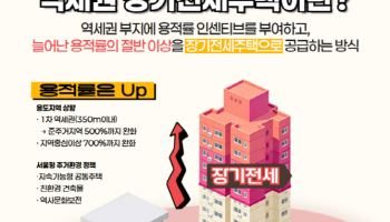 역세권 전세주택, 용적률 30% 상향…11.7만 가구 공급