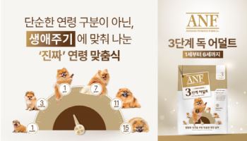 우리와, 생애주기별 맞춤형 ‘ANF 독’ 연령별 사료 출시