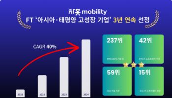 차봇모빌리티, 英 FT '아태 고성장 기업' 3년 연속 선정