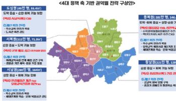 서울교육청, 폐교 활용 5개년 계획…”지역 맞춤 교육시설 전환”