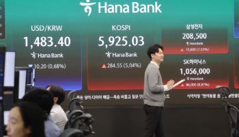 미 FOMC 대기…환율, 파월 발언과 점도표 경계하며 1480원대 안착