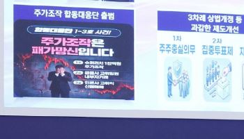 李 “주식 판 돈 왜 이틀 뒤 주나”…거래소 “하루로 앞당길 것”