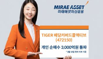 'TIGER 배당커버드콜액티브' 연초 이후 개인 순매수 3000억 돌파