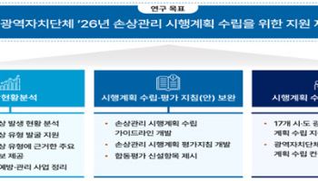 흩어졌던 손상 예방사업, 하나로 묶인다…국가체계 첫 가동