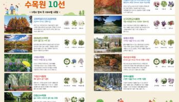 "자연을 느낄 수 있는 수목원, 가족과 함께 가요"