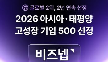 비즈넵, FT ‘아태 고성장 기업’ 2위…전년보다 12계단 상승
