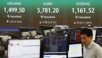 원·달러 환율, 이틀 연속 1500원대 마감…美금리 인상 우려↑