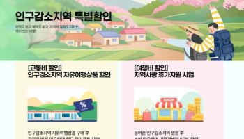 "반값 여행 어때?" 여행지서 쓴 돈 '50%' 돌려받는다
