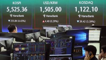 코스피, 사이드카 발동 후에도 6%대 급락…5400선도 위태