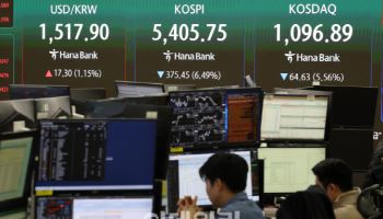 개인 7조 사상 최대 순매수에도...코스피, 6%대 급락 5400선 '턱걸이'