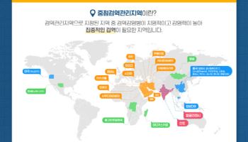 2분기 중점검역관리지역 21개국…멕시코·베트남·에티오피아 빠졌다