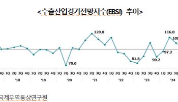 중동 사태에도 2분기 수출 온기…반도체가 성장세 이끌었다