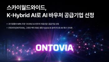 SKAI월드와이드, 정부 AI 바우처 사업 공급기업 선정