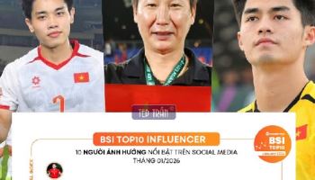 베트남 흔든 '국민감독' 김상식…소셜 영향력 전체 2위 올라