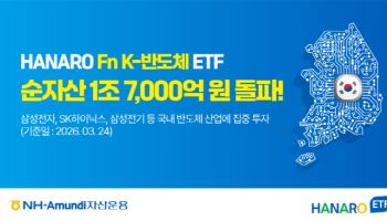 NH아문디, 'HANARO Fn K-반도체 ETF' 순자산 1.7조 돌파