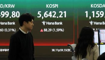 증시 대기성 자금 209.4조원 육박…“자금 쏠림 변동성 유의해야”