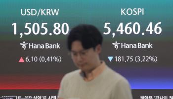 중동 리스크·메모리 우려 겹쳤다…코스피 5460선으로 밀려