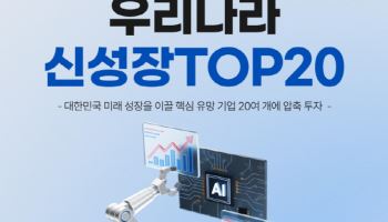 신성장TOP20 펀드, 순자산 1000억 돌파…1년 수익률 142% ‘1위’