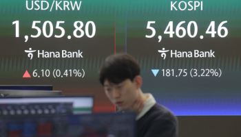 환율 1500원시대 서학개미들, 환헤지 해? 말아?...상품 출시도 더뎌
