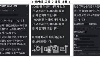 “코인 보내면 빚 탕감?”…대부업체 사칭 피싱에 소비자경보