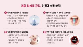 양치질 열심히 하는데도  봄철 입냄새는 왜 유독 심해질까?