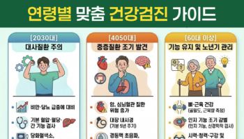 건강 검진도 전략이 중요, 연령 ·질환별 맞춤 건강검진 로드맵