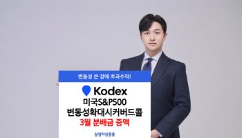 KODEX 미국S&P500변동성확대시커버드콜, 분배금 138원으로 증액