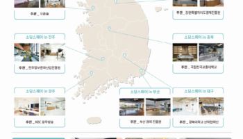 목포·천안에 ‘소담스퀘어’ 2곳 추가…소상공인 디지털 전환 거점 확대