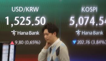 코스피, 낙폭 키워 장중 5100선도 붕괴…외인 매도에 3%↓