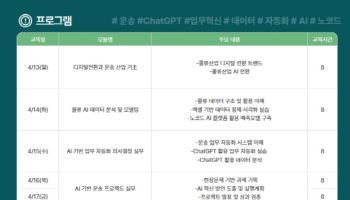 현대글로비스, 고용부 '대중소상생아카데미 운영기관' 선정