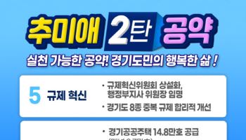 추미애 "공공주택 14.8만호 공급, 한예종 경기도로 유치"