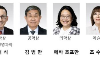 삼성호암상에 수학자 오성진·소프라노 조수미 등 6명