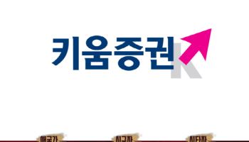 키움, 4일 ‘키움증권 파트너데이’ 개최...소방공무원 시구·시타