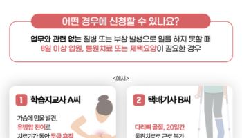 “아파서 일 못해도 하루 5만원”…상병수당, 내년 정식 도입